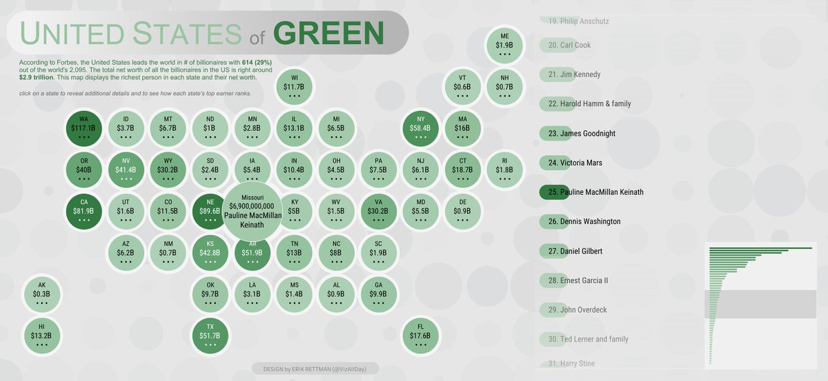 #VizConnect
Join us on 5th February 6:00 PM IST to learn from <a href="/noel_jbasil/">Noel Joe Basil</a> about HOW TO DESIGN CUSTOM VISUALIZATIONS IN TABLEAU and <a href="/VizAllDay/">Erik Rettman</a> about his latest #VOTD 
Register : community.tableau.com/s/vizconnect
<a href="/tableau/">Tableau</a> <a href="/mdivya516/">Divya Bharathi</a> <a href="/AdamMico1/">Adam Mico</a> <a href="/_DataLoy/">DataLoy</a> <a href="/VinodhDataArt/">Vinodh kumar V R</a> <a href="/TarunTweeting/">Tarun Deep Chhabra (TD)</a>