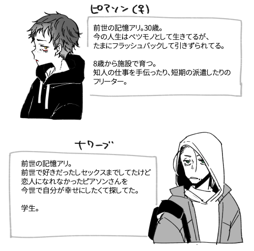 ざっくり設定 