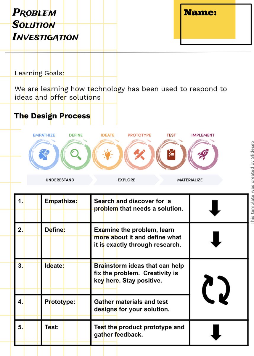 Introducing my keen bunch of Y6 students through the #DesignThinking Process for the first time and yeah, we’re online.  #trusttheprocess #diamondhands 💠🙌  Really looking for tomorrow’s Zoom collaboration for stage 3: ideate #StudentEngagement
bit.ly/2YF9s0k