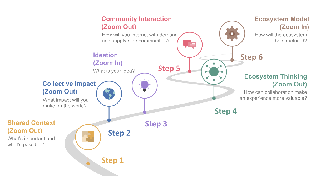David Kish tweet media