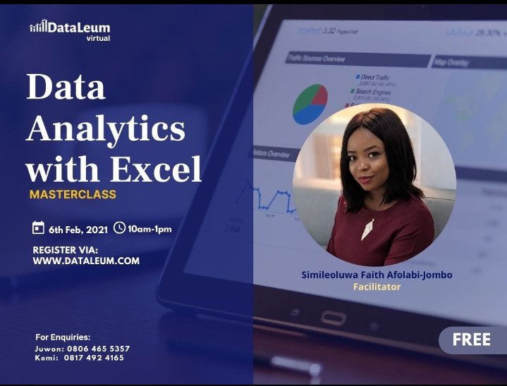 dataleum's tweet photo. DMW presents DMS 

As we wrap presents for our loved ones this Valentine, here is something from us to you. Unwrap with care 😉 

- Data Analytics
- MacroEconomic
 Analysis
- Strategic HR Analytics

Visit https://t.co/tahpHkzbKf to join the #DataleumMasterclassWeekend waitlist. https://t.co/JOsgCrUYWj