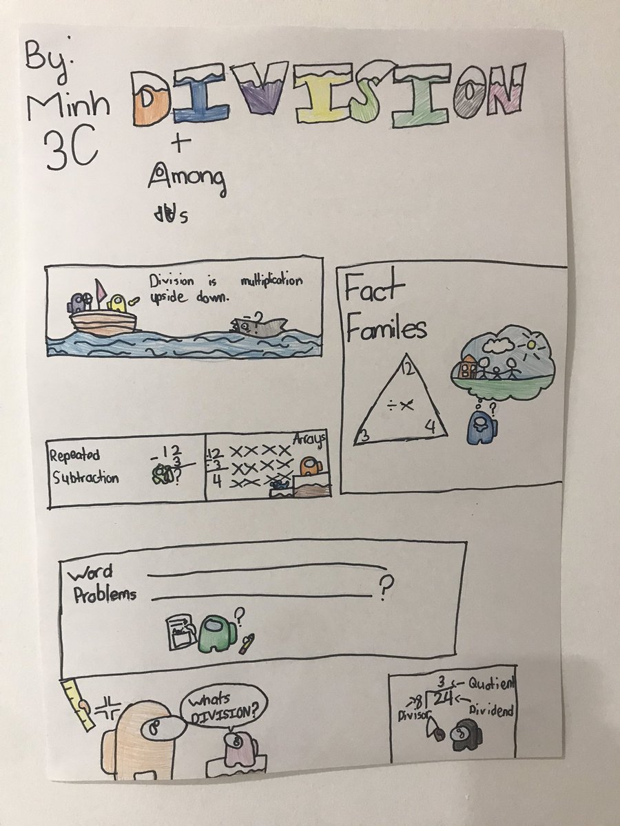 MrAttwellsClass's tweet image. Making connections. Love it #mathisfun