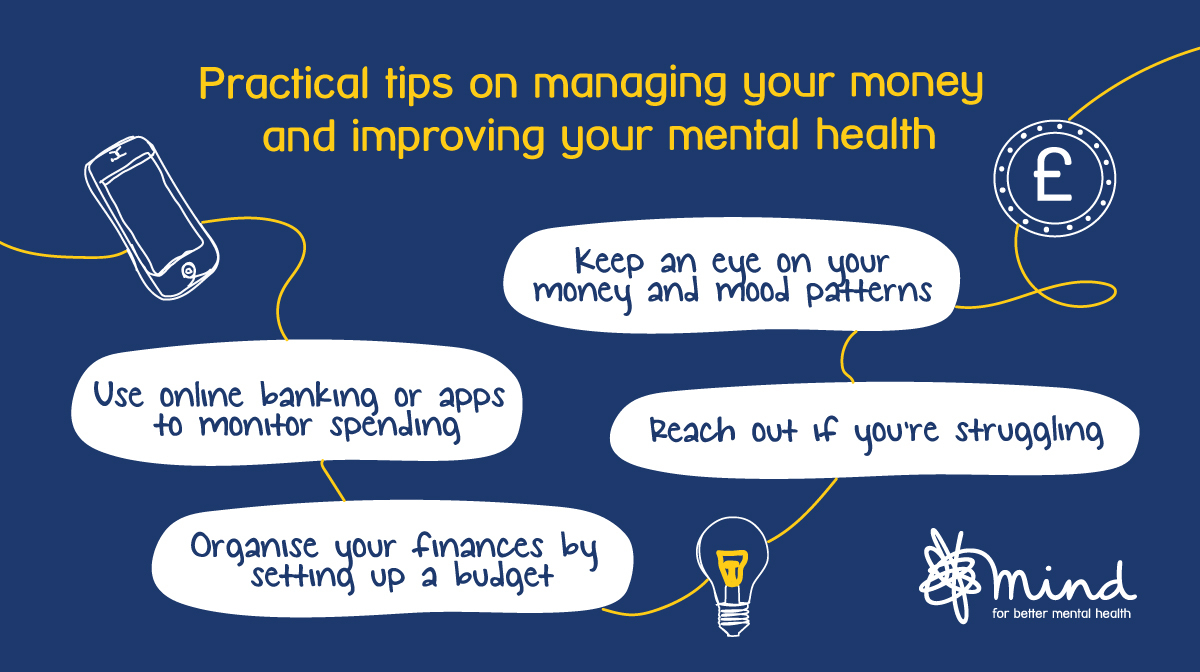 MindCharity's tweet photo. We know managing money alongside your mental health can be tough. We’ve created some tips to help, and have launched a survey to hear more about your experiences, so we can be better informed to help even more people. Please fill in the survey > https://t.co/ekHzYuNIHP https://t.co/zYJwX6V9Hs