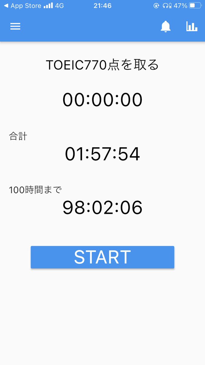 100時間目標達成タイマーアプリ 100timer Twitter