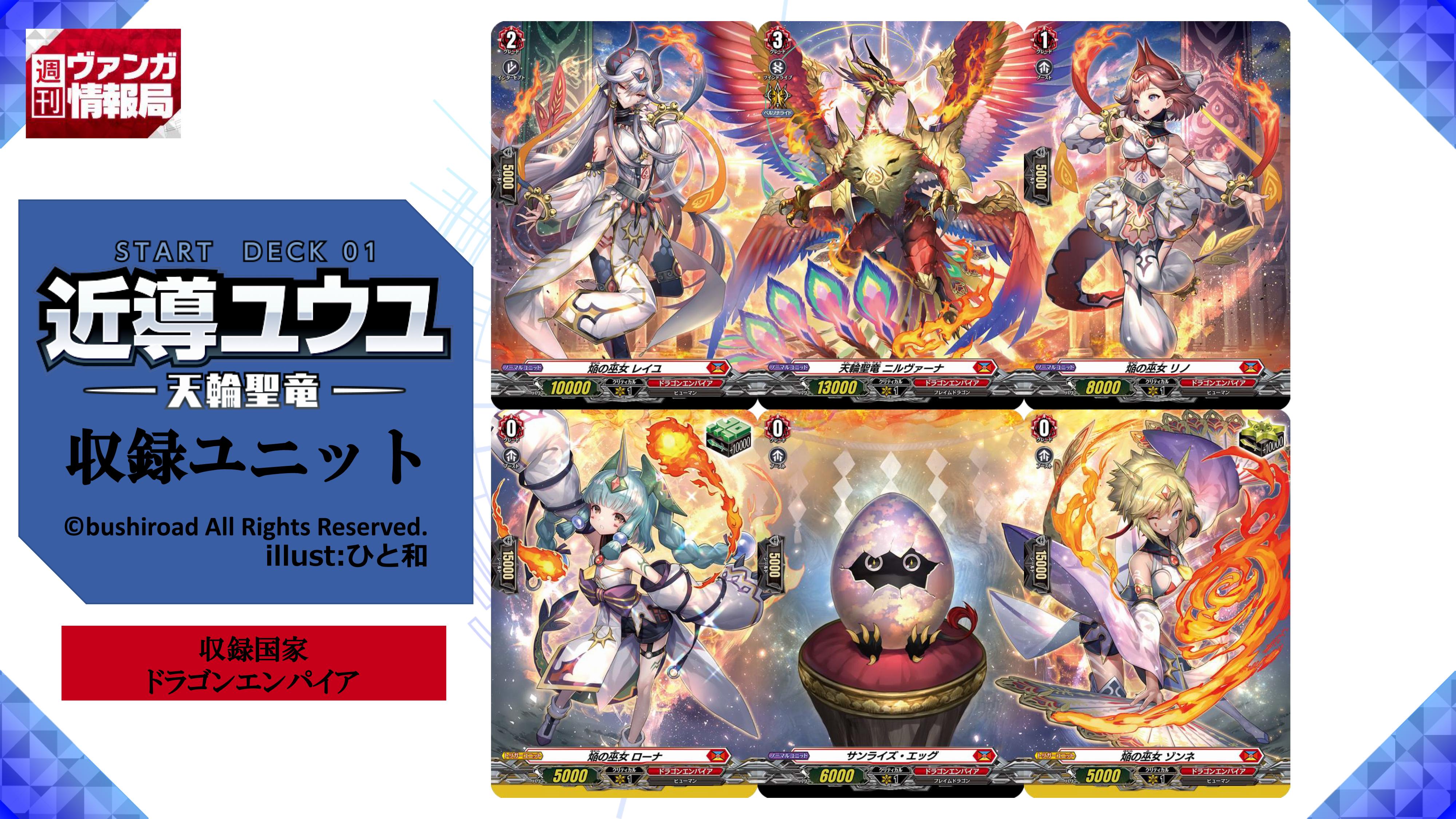 カードファイト ヴァンガード公式 週ヴァン 3月25日 木 発売のスタートデッキ01 02 03に収録されるメインユニットのイラストをご紹介 6枚のユニットを繋げると1枚のイラストになります T Co Omeyxp8coq ヴァンガード Vgd T