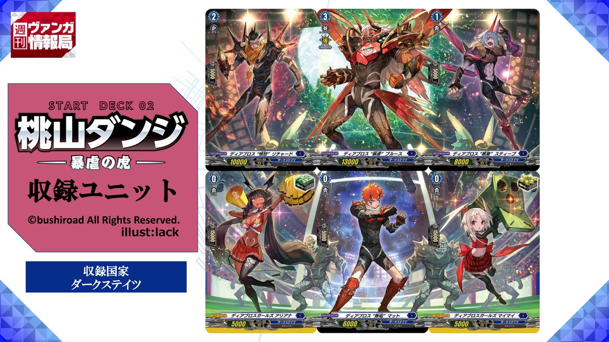 カードファイト ヴァンガード公式 週ヴァン 3月25日 木 発売のスタートデッキ01 02 03に収録されるメインユニットのイラストをご紹介 6枚のユニットを繋げると1枚のイラストになります T Co Omeyxp8coq ヴァンガード Vgd T カードファイト ヴァンガード公式 週ヴァン 3月25日 木 発売のスタートデッキ01 02 03に収録されるメインユニットのイラストをご紹介 6枚のユニットを繋げると1枚のイラストになります T Co Omeyxp8coq ヴァンガード Vgd T