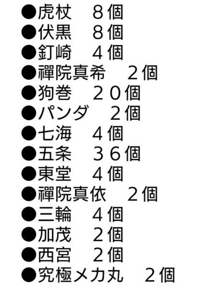 鳥 Wydpz1zbzuw2yej Twitter