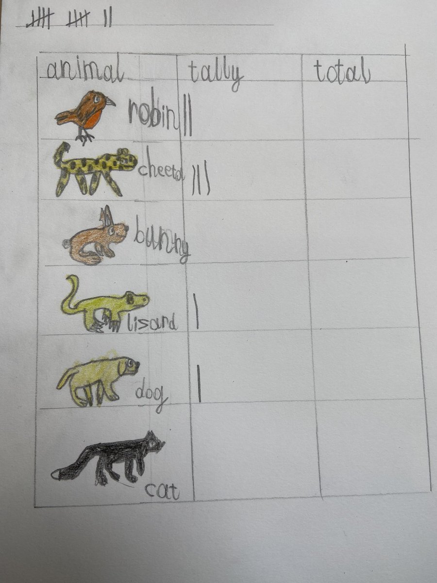 Nigel Clarkson tweet media