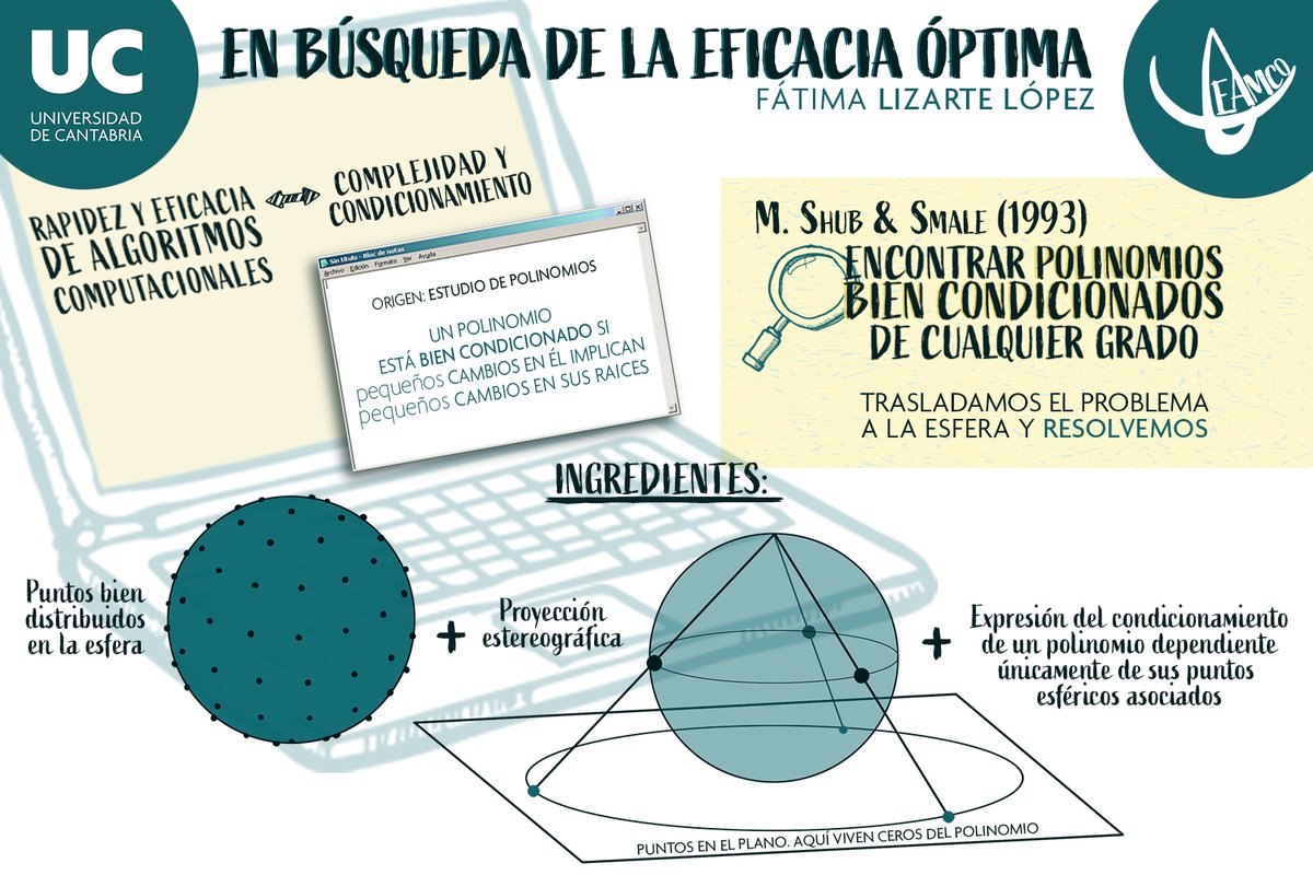 UCDivulga's tweet photo. #PhDenlaUC F.Lizarte: La rapidez y eficacia de algoritmos computacionales se miden con los conceptos matemáticos de complejidad y condicionamiento. Aquí damos respuesta directa a un problema matemático propuesto en 1993 y relacionado con estos conceptos: https://t.co/AaI5CYGEnd https://t.co/siL9ibjUzd