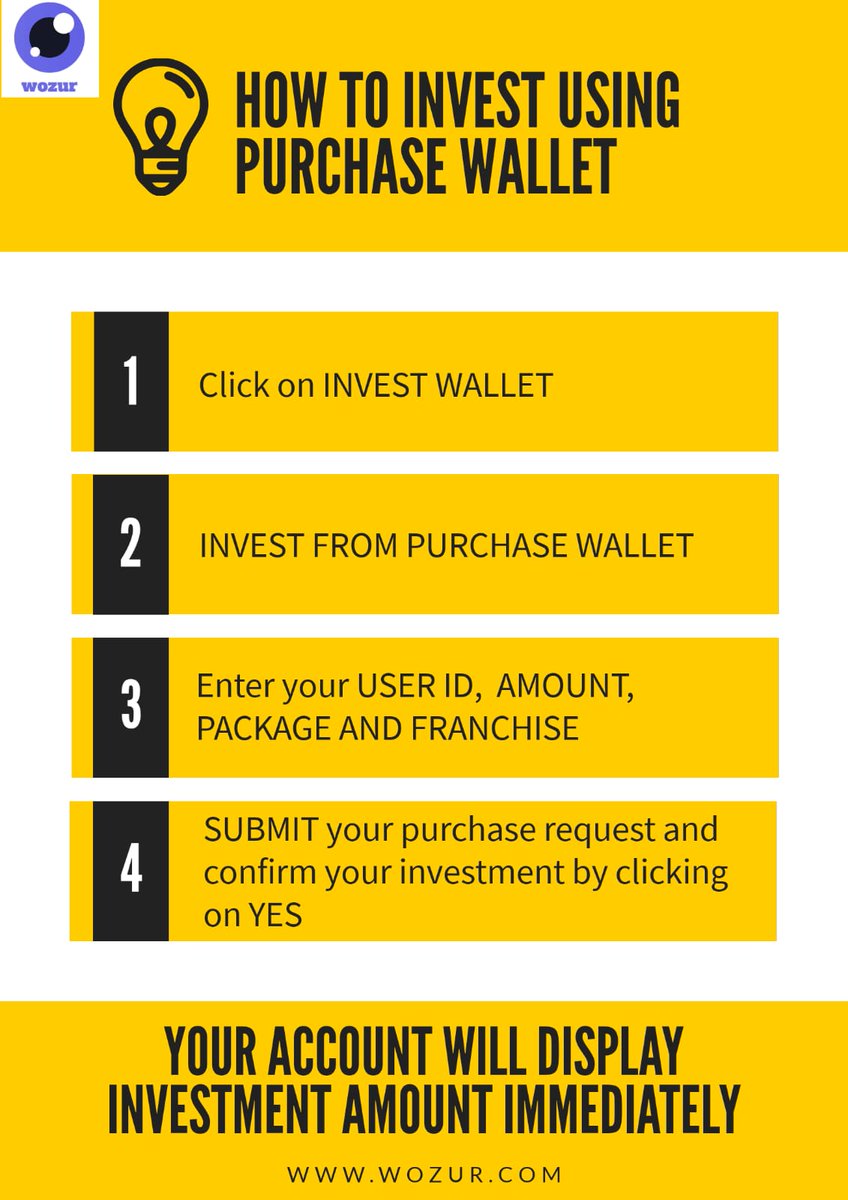 LMqoco's tweet photo. Invest to secure your future #Bitcoin #wozur #crypto #ETH https://t.co/1oALTIBvlB