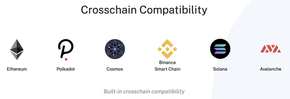 2) The founder  @MosheMalawach is a chad, he took all the good stuff from  $nuls,  $eth,  $neo and got rid of their flaws to create  $aleph, which is chain agnostic and cross chain compatible with a good base of fully-supported blockchains and adding constantly more