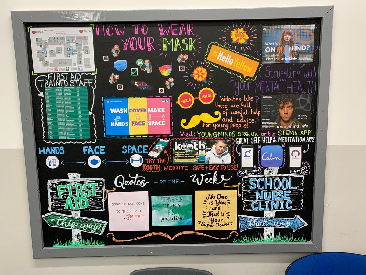 H_G_H_S's tweet photo. Thank you to our wonderful First Aid Officer, Miss Kernahan, who has spent time creating this fabulous display providing lots of health &amp; safety advice for students including how to wear your mask &amp; where to access mental health support. #ChildrensMentalHealthWeek https://t.co/KE3hxz0jAp