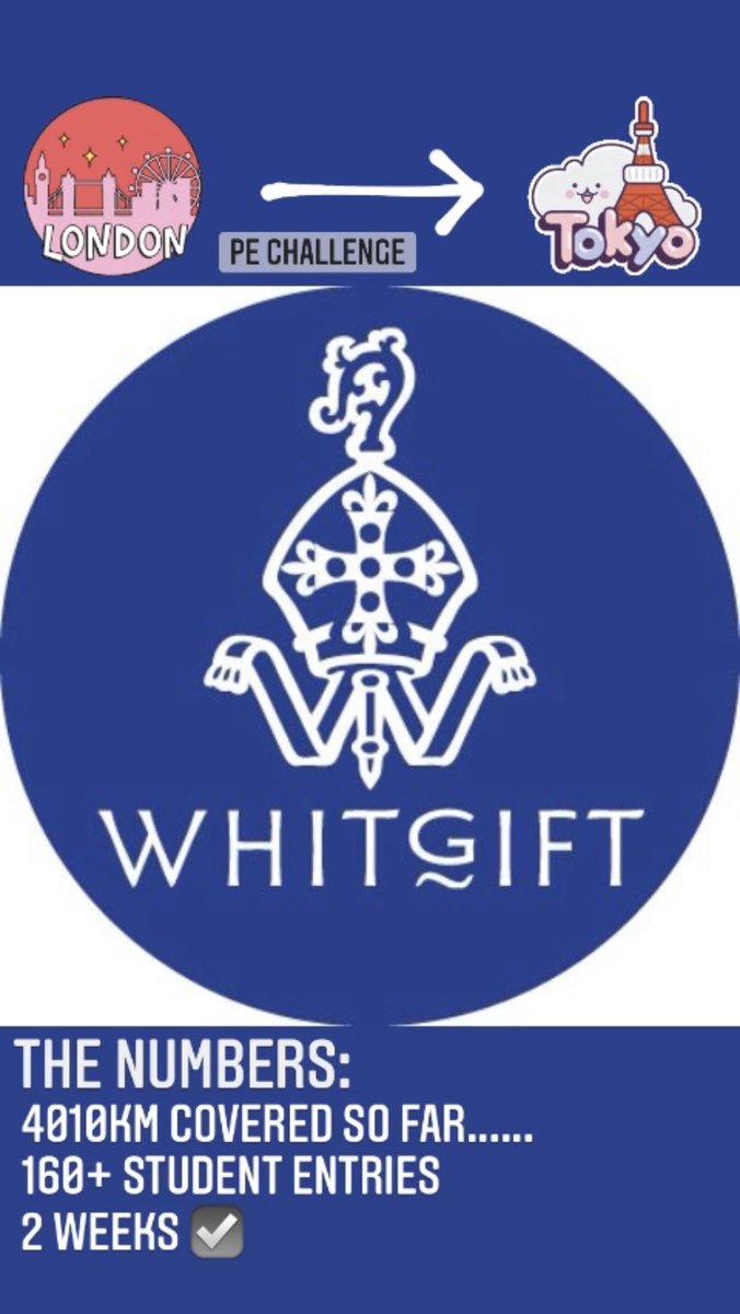 WhitgiftSport's tweet image. Our students have really stepped up to our PE challenge - we are currently 6000km from Tokyo, just outside Cyprus 🇨🇾! Keep the results coming in. Oh and prizes up for grabs too! #movementforall #movementforlife