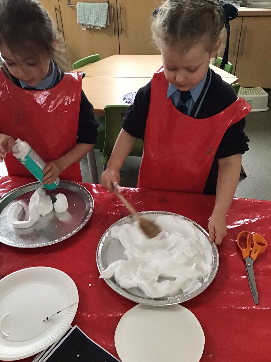 Mabs Cross Reception H on Twitter "As part of out topic “What happens