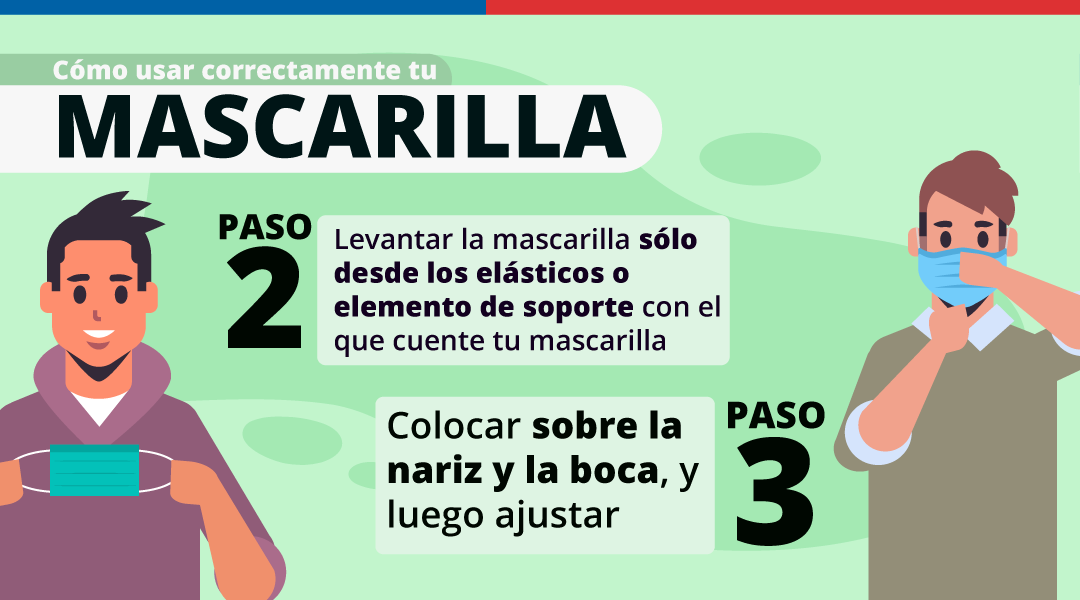 pdazan's tweet photo. Usa tu mascarilla, protégete del #COVID19 y cuida a tus seres queridos. 

En las siguientes imágenes te mostramos cómo utilizarla de buena manera. 

#CuidarnosEsTareaDeTodos https://t.co/cNIVfrS8M3
