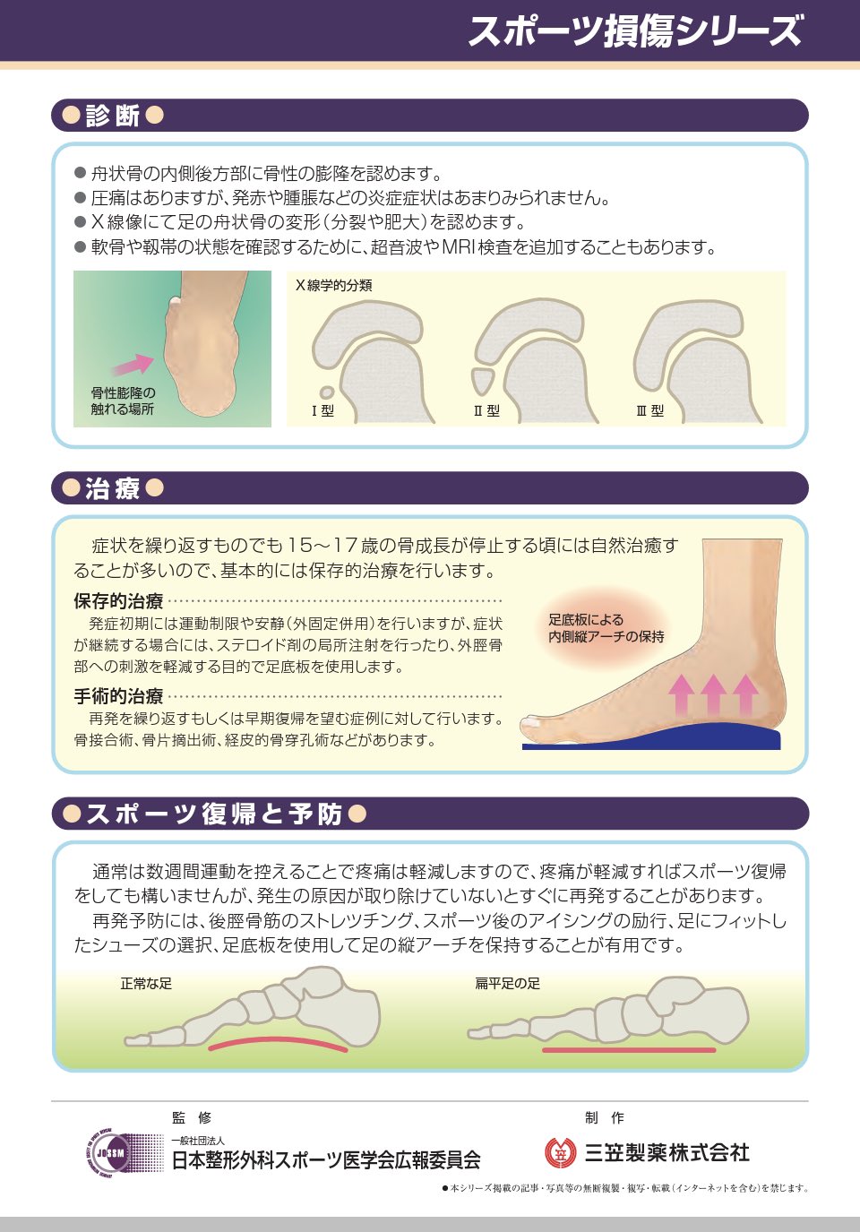 巴菜ママ On Twitter 硬式野球をする娘が2度目の有痛性外脛骨障害に 甲高な足が原因のようです 神様お願いします 治してください 拡がれ女子野球 中学生女子 まだまだ成長期 スポーツ障害 有痛性外脛骨障害 Https T Co 3in2ntnawm Twitter