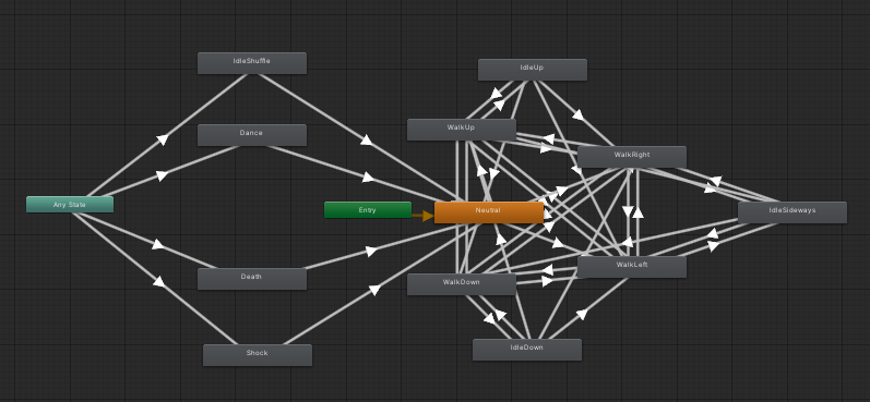 @AilanthusG Better version with more rocketship! #ggj21 #globalgamejam2021 #animation #Unity