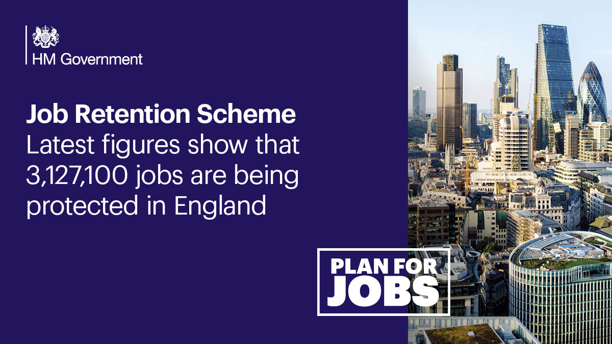 HMRCgovuk's tweet image. Latest figures show that in December, more than 3.6 million jobs were protected in England, Scotland, Wales and Northern Ireland thanks to the Coronavirus Job Retention Scheme