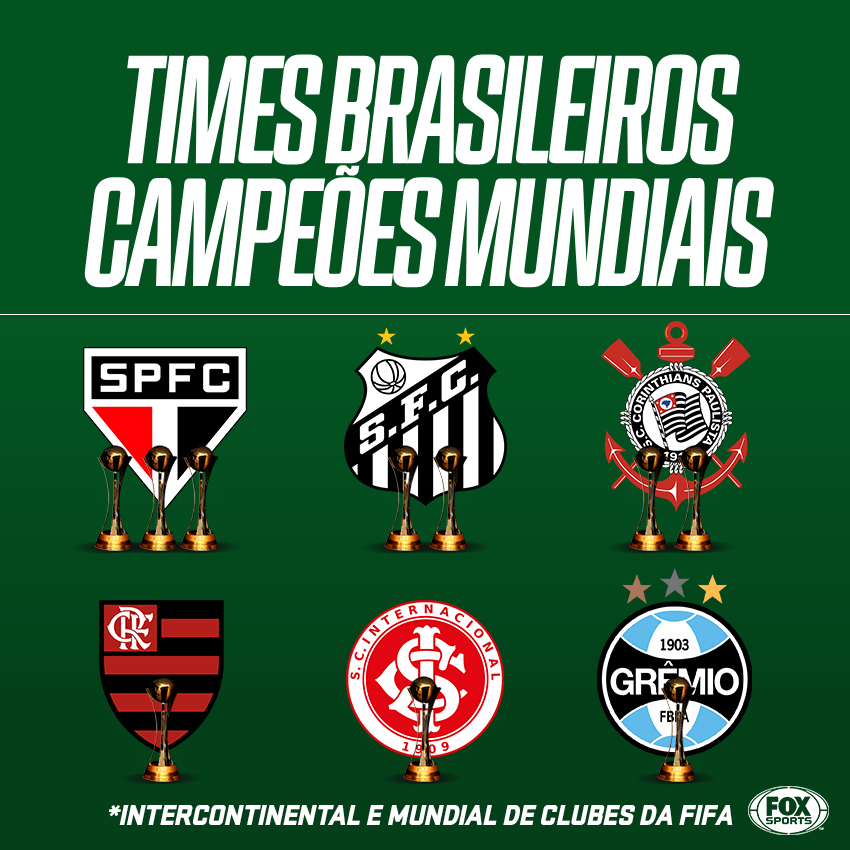 CLUBES BRASILEIROS CAMPEÕES DE MUNDIAIS NÃO RECONHECIDOS 