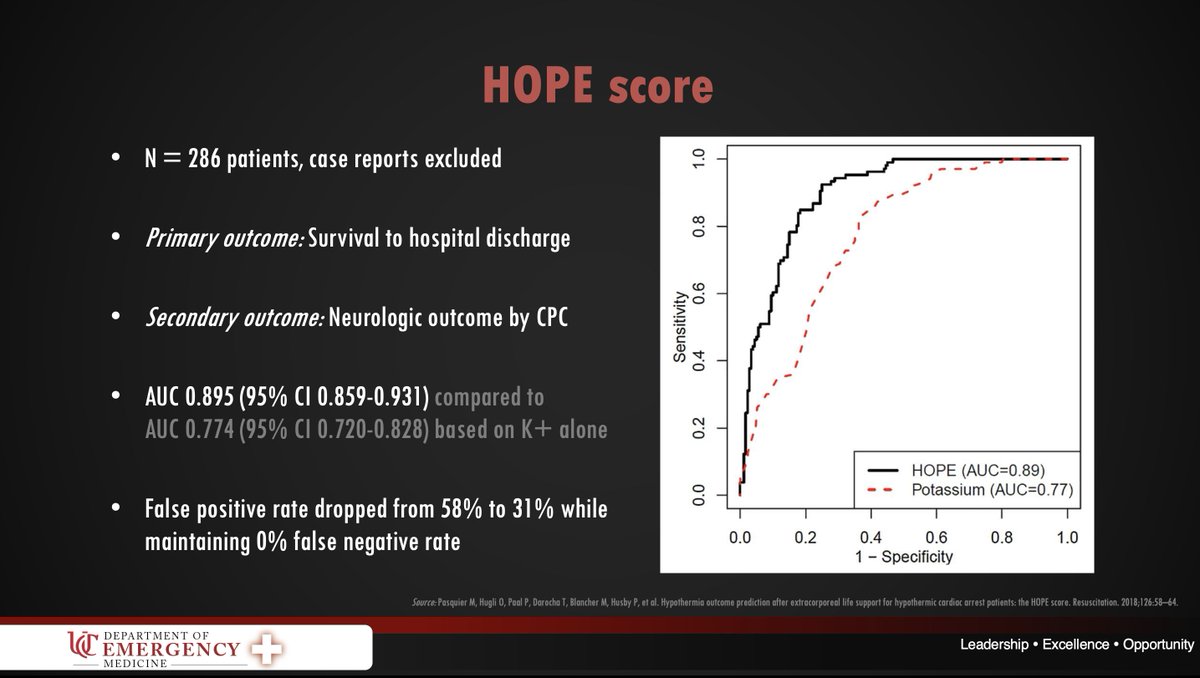 The HOPE score has less publication bias than the ICE score by removing case reports & it performs better than K+ aloneModel available here:  https://www.hypothermiascore.org&nbsp;4/5  #MedTwitter