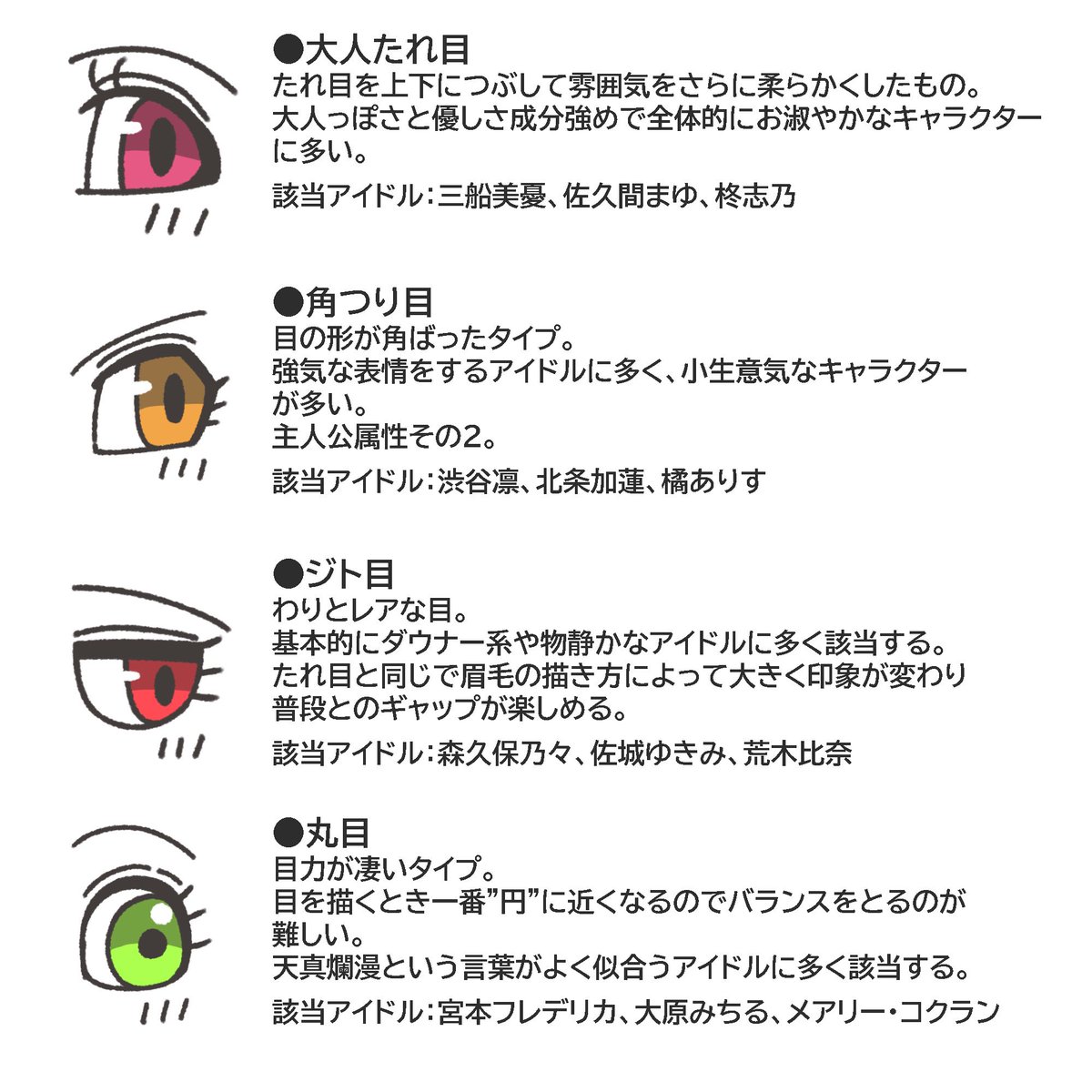 タグ 目 の注目ツイート メガとんトラック