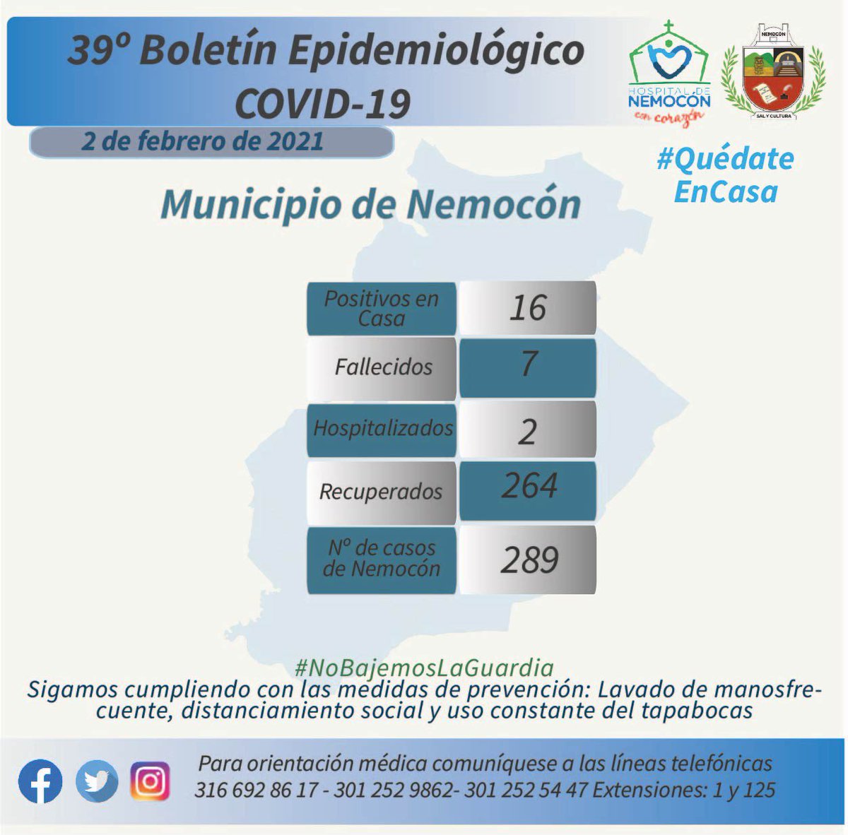 39º Boletín Epidemiológico #COVID-19, #TuNosCuidasNosotrosTeCuidamos
#NemocónContraElCOVID19