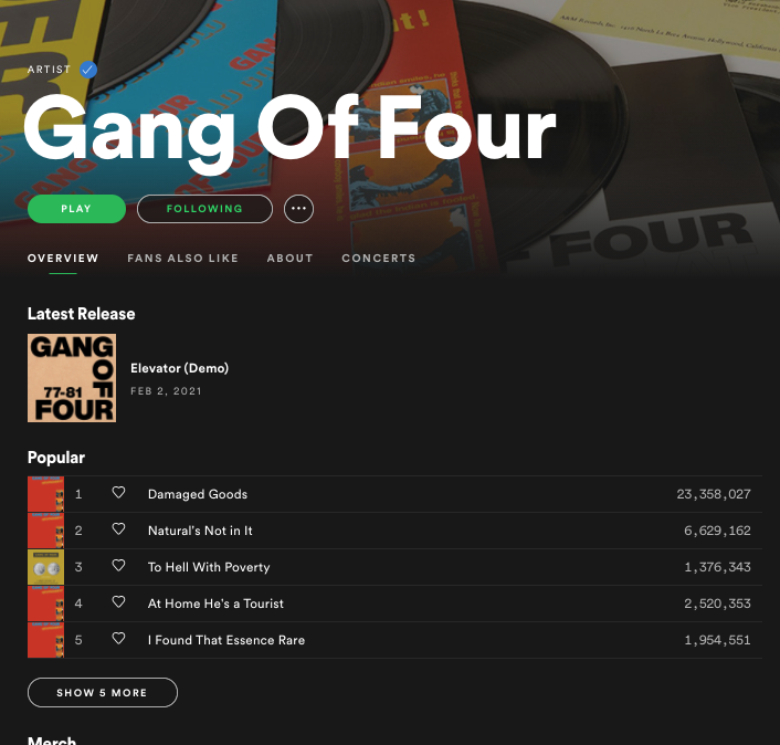 GOF Top at Spotify