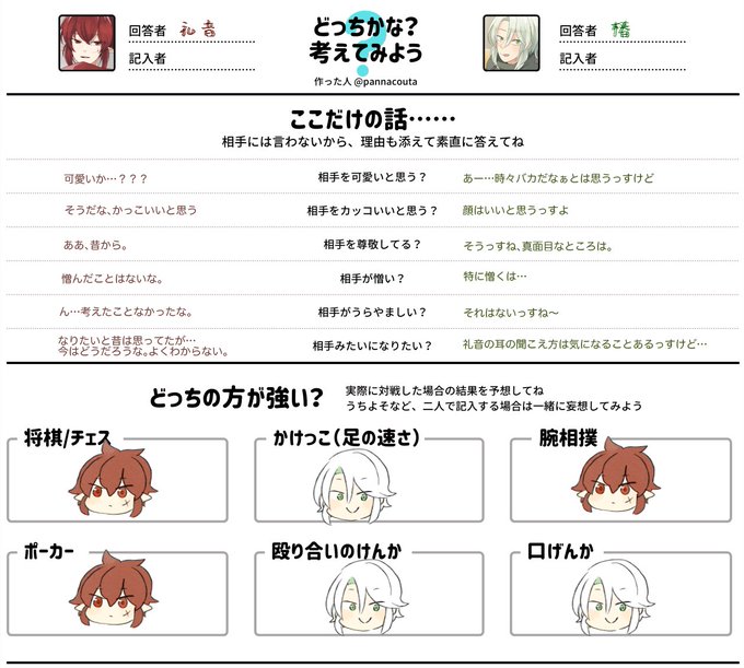 狛犬のtwitterイラスト検索結果 古い順 狛犬のtwitterイラスト検索結果 古い順