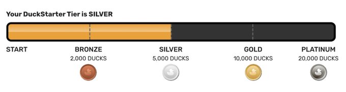 Did you get your 20,000 duck yet? $duck $ddim @dao_duck https://t.co/eeXBjKKtsz<a href="/tag/bsc"class="tags"><span>#bsc</span></a><a href="/tag/animalia"class="tags"><span>#animalia</span></a><a href="/tag/nft"class="tags"><span>#nft</span></a><a href="/tag/playtoearn"class="tags"><span>#playtoearn</span></a><a href="/tag/nftgame"class="tags"><span>#nftgame</span></a>