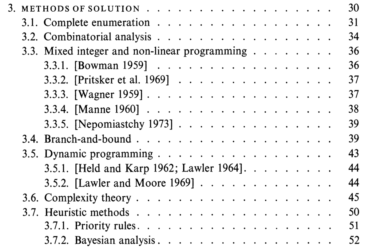 Even more interesting is the list of proposed solution algorithms even in 1976, recognizing that most scheduling problems are complex in the computational complexity sense of the term. Heuristics are common and machine learning algorithms have a long history in the field.