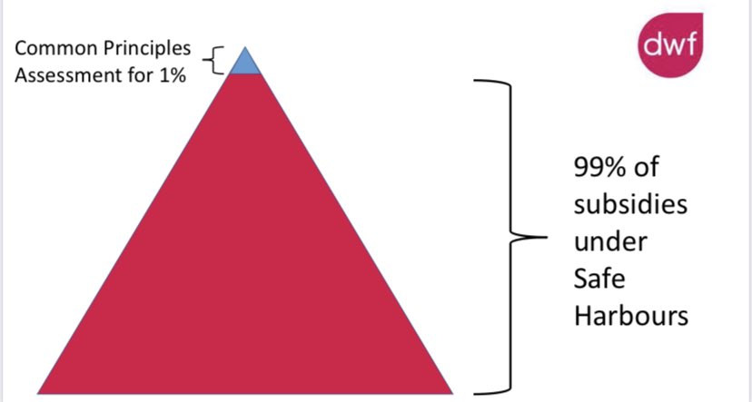 Funding could still go ahead outside those safe harbours, it would simply be a matter of making the justification against the Common Principles.