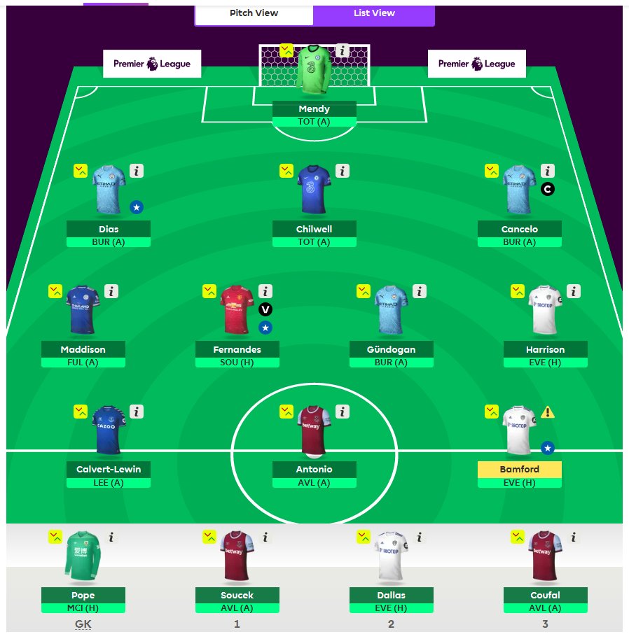 PenilikFPL's tweet photo. GW22 Team Locked 🔒
El Ghazi --> Maddison
Cancelo (c) Bruno (v)
I know it's little bit risky to captain a defender. But well, like every gameweeks before, i'll take any risk 😂🤣 https://t.co/W66xMiL4yQ