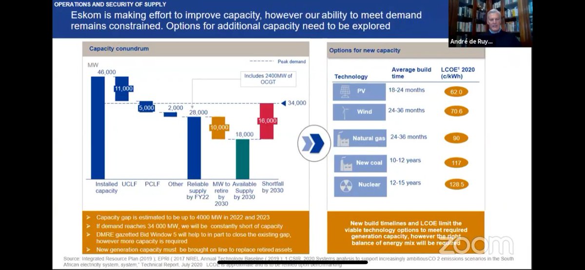 Here's a presentation made by <a href="/Eskom_SA/">Eskom Hld SOC Ltd</a>'s CEO today. South Africa needs 16,000 MW of new power generation capacity over the next 10 years. And look at the technologies that can deliver! So why is energy minister <a href="/GwedeMantashe1/">Gwede Mantashe</a> still focusing on coal and nuclear. Let's get real