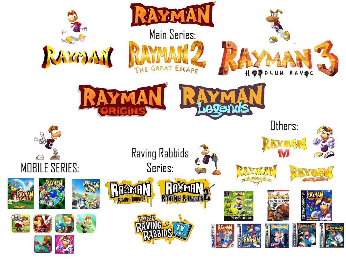 Rayman Together! on X: Ubisoft will also be shutting down it's existing  servers for Rayman 3, Rayman 3 HD, Rayman Legends and Rayman Origins. # Rayman #Ubisoft  / X