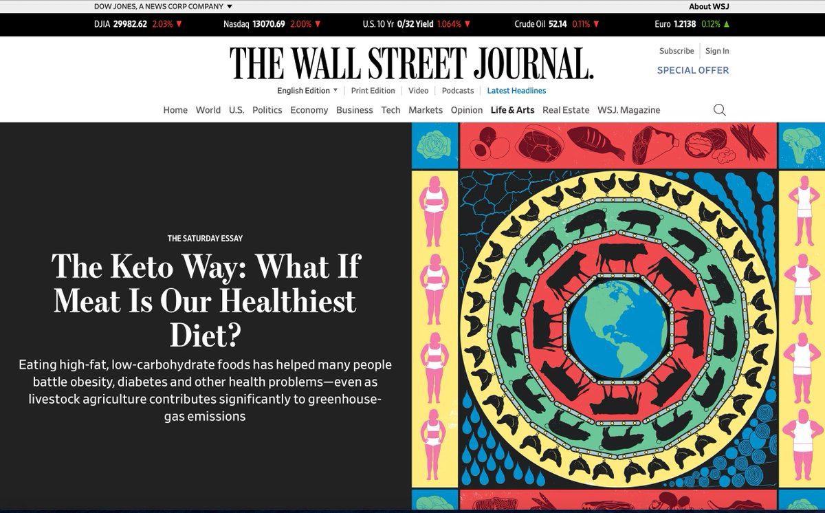 HOT OFF THE PRESS!  Gary Taubes article in #TheWallStreetJournal (Jan. 29, 2021)

wsj.com/articles/the-k…