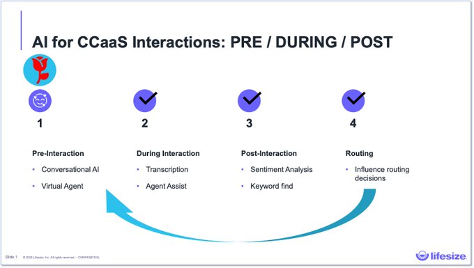 When it comes to #CX, great first impressions are the key to lasting competitive differentiation.  The<a href="/tag/cx"class="tags">#CX</a><a href="/tag/custserv"class="tags"><span>#custserv</span></a><a href="/tag/contactcenters"class="tags"><span>#contactcenters</span></a>