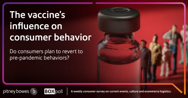 ernestchilds's tweet photo. Consumers aren't about to drop their online shopping habits- despite the vaccine. See what other lifestyle behaviors they plan on keeping or ditching. #BOXpoll #ecommerce #PBemp https://t.co/j2c2l450ax https://t.co/OzRQB3Hete
