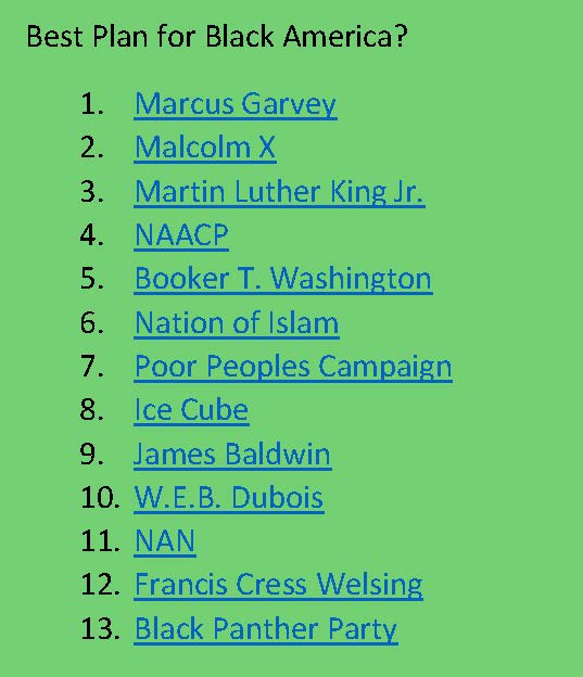 BlackPower-list (@blackpowerl) on Twitter photo 