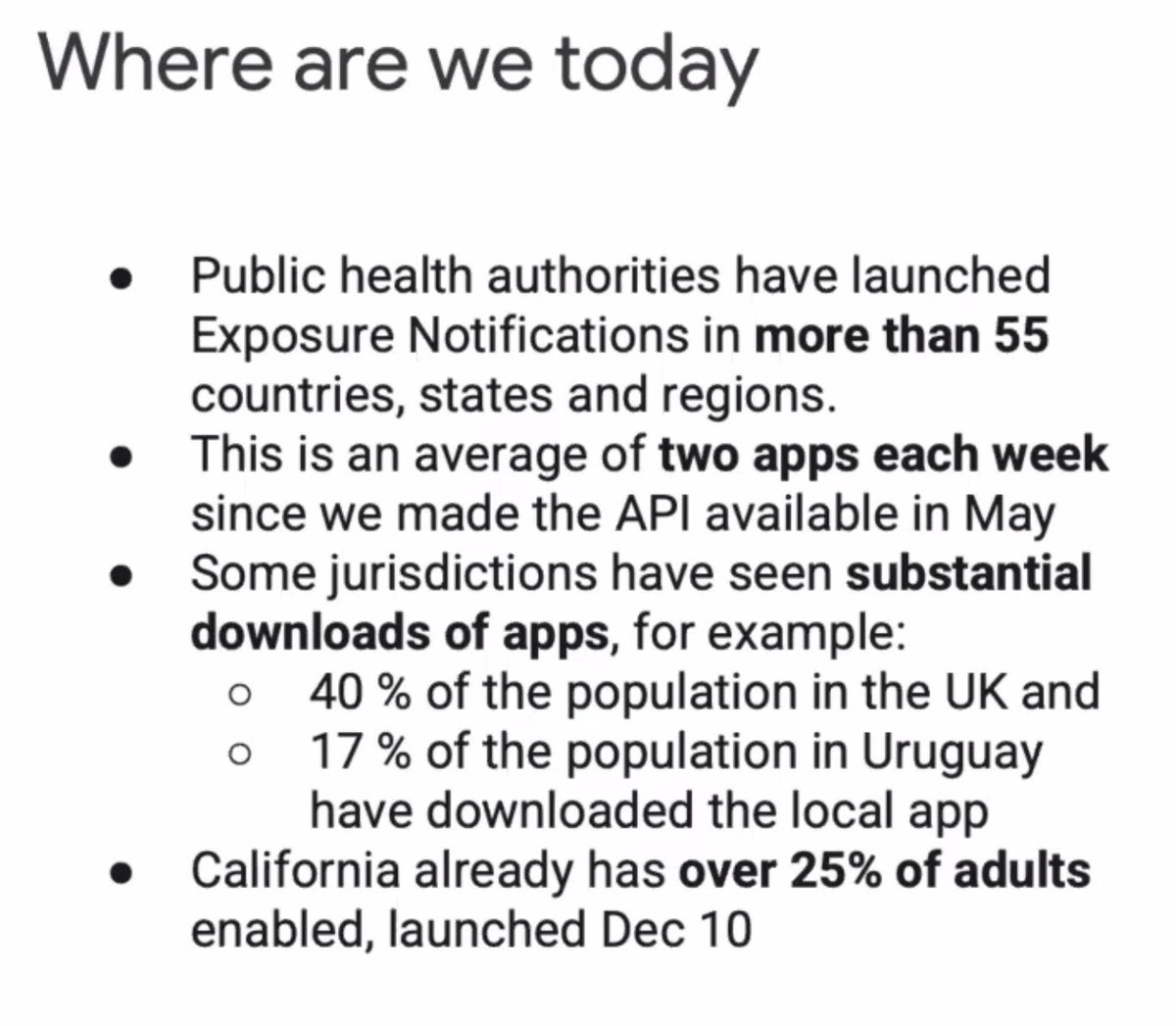 Where are we today?* More than 55 app launches* "innovation of the year" for protecting privacy