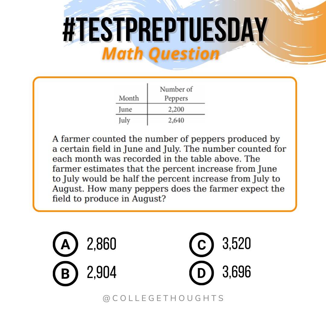 #TestPrepTuesday with CollegeThoughts! Reply with what you believe is the correct answer & share with a friend! 

In 48 hours, we'll share the correct answers! 👍

#SATprep #ACTprep #TestPrep #CollegeAdmissions #HighSchoolStudents