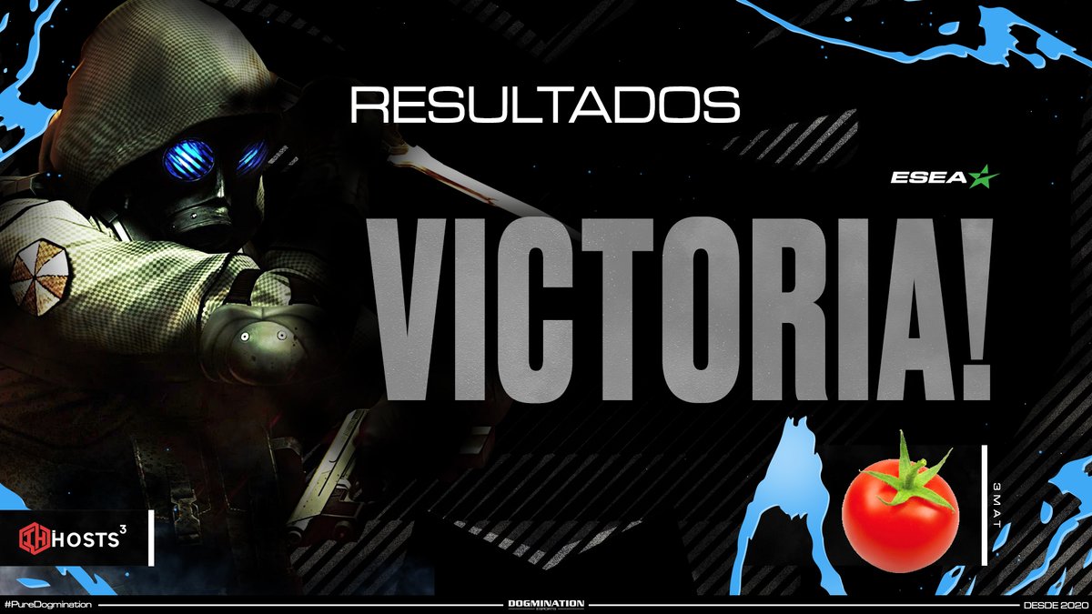 DogminationOrg's tweet photo. ⚔️ VICTORIA ⚔️
Conseguimos el triunfo en #ESEA ante #3MAT con un ajustado 16-13 en Inferno.
Nos ponemos con 3-2 en la temporada 🏆
#PureDogmination🐕 https://t.co/VLdPwDIcWf