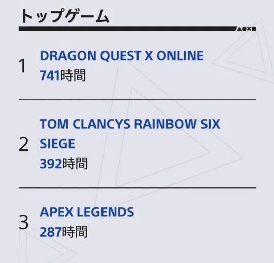 @PlayStation_jp 今年もよろしく 