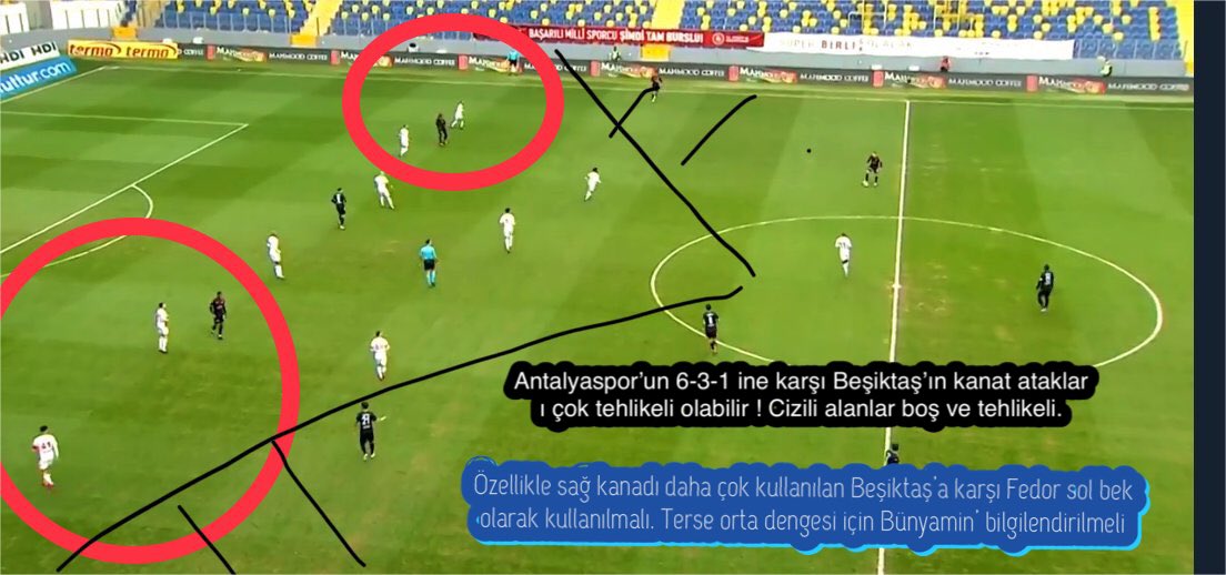 EnginErdem07's tweet photo. #Antalyaspor #Beşiktaş maçı öncesi birkaç görsel taktik analiz paylaşmak istiyorum;
⚪️Antalyaspor’un 6-3-1’i nasıl daha etkin olur?
🔴Savunmada nelere dikkat edilmeli ?
🔴Ghezzal’a önlem❗️
⚪️Gol şifresi:Hızlı hücum
Detaylar görselde⬇️
#BizAntalyasporuz #Antalya #ANTvBJK https://t.co/oaam3XJJF6