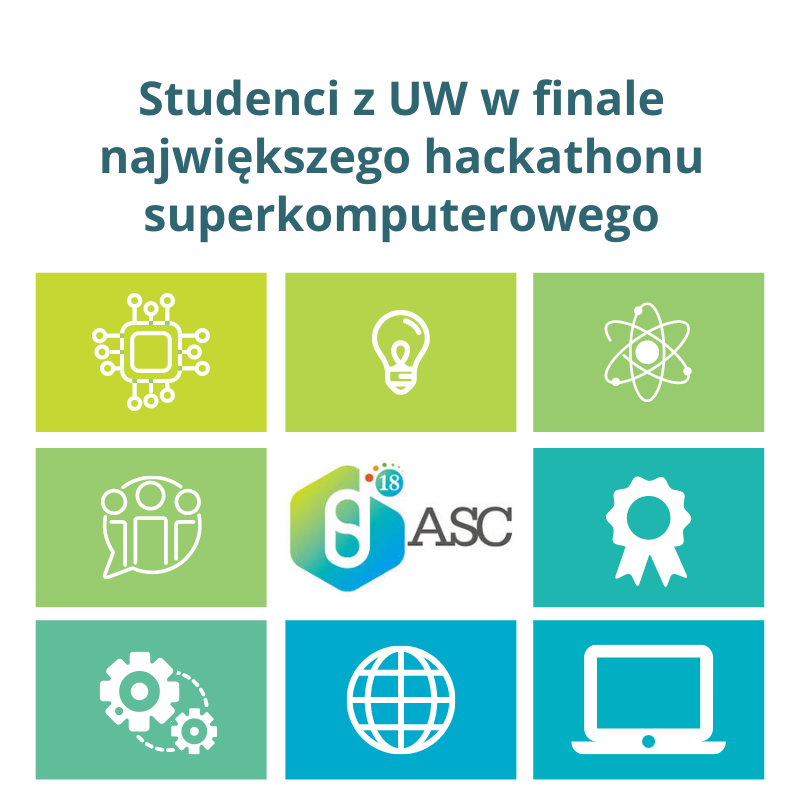 MNiSW_GOV__PL's tweet photo. Sukces studentów @UniWarszawski! 👏Zespół #WarsawTeam, trenowany przez @ICM_UW, dostał się do finału największego #hackathonu superkomputerowego dla studentów💪🇵🇱Drużyna, jako jedna z nielicznych spoza Azji, znalazła się w czołówce konkursu ASC Student Supercomputer Challenge.💻 https://t.co/BAPDEtvbfM