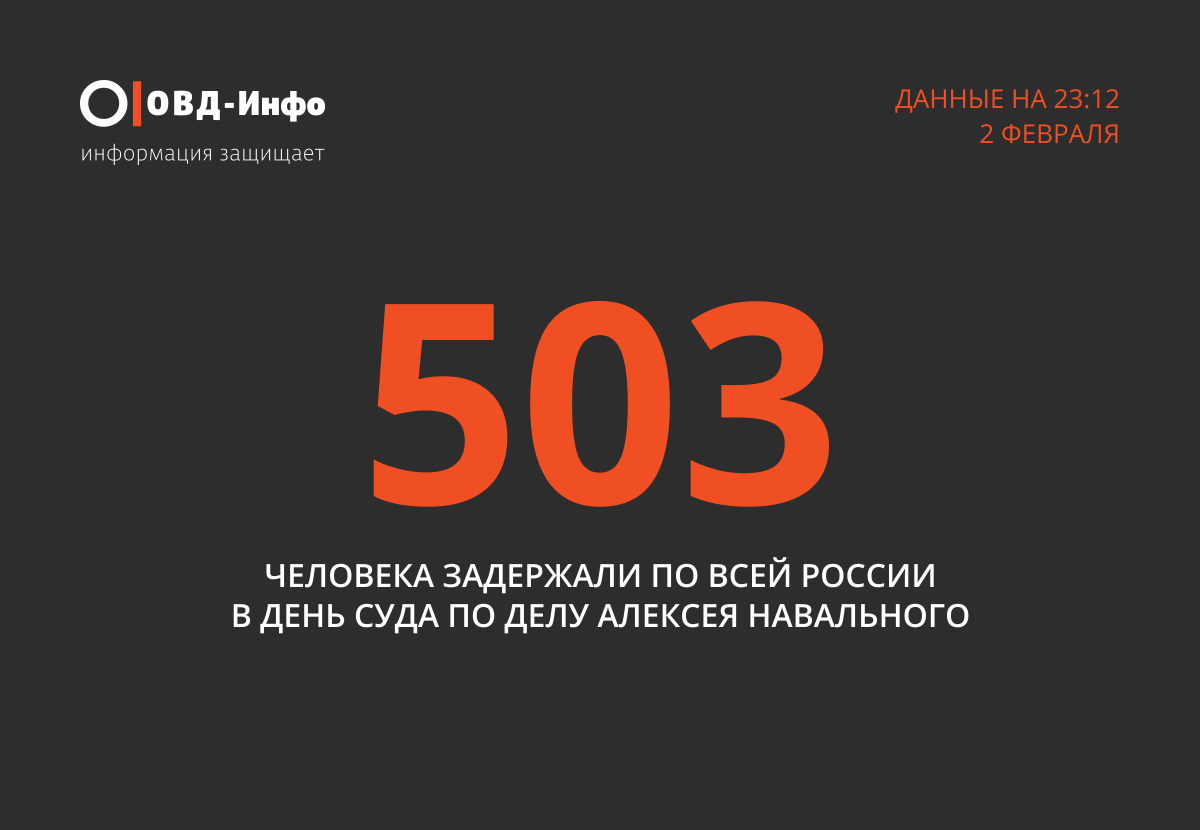 OVD Info: 503 detained today in Moscow and St.Petersburg  https://russia.liveuamap.com/en/2021/2-february-ovd-info-503-detained-today-in-moscow-and-stpetersburg via  @OvdInfo  #Russia