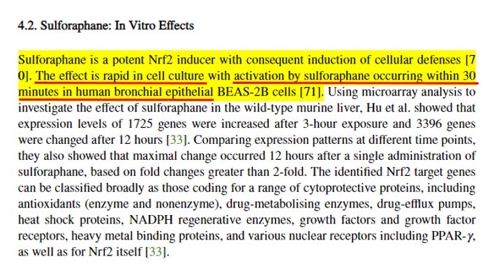  #EVG The effects described above have a RAPID onset, reducing inflammation and restoring normal cell function within 30 minutes IN THE LUNGS Could this be the Key to reducing death by ARDS? 