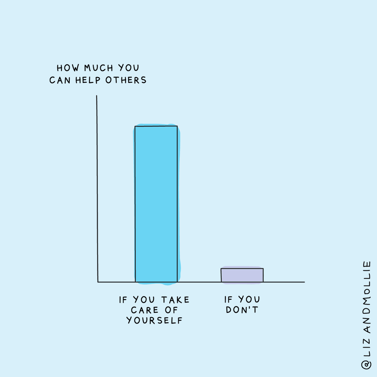 You can't pour from an empty cup