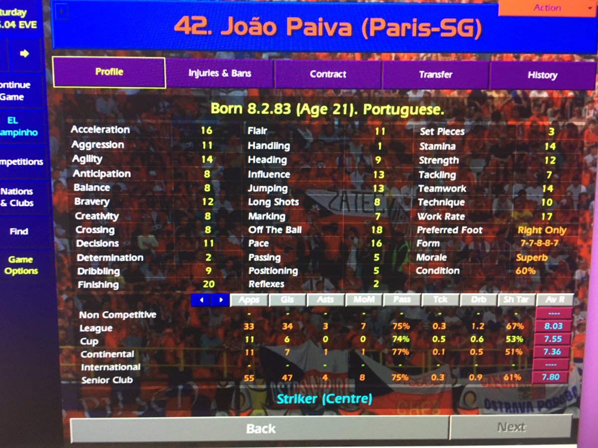 Season 3 completed for  #paivainparis Didn’t quite make 50 goals this season, not helped by being injured for the last 6 weeks of the season. All his pals posting consistent numbers also. Nikiforenko played the whole season in MC!  #cm0102
