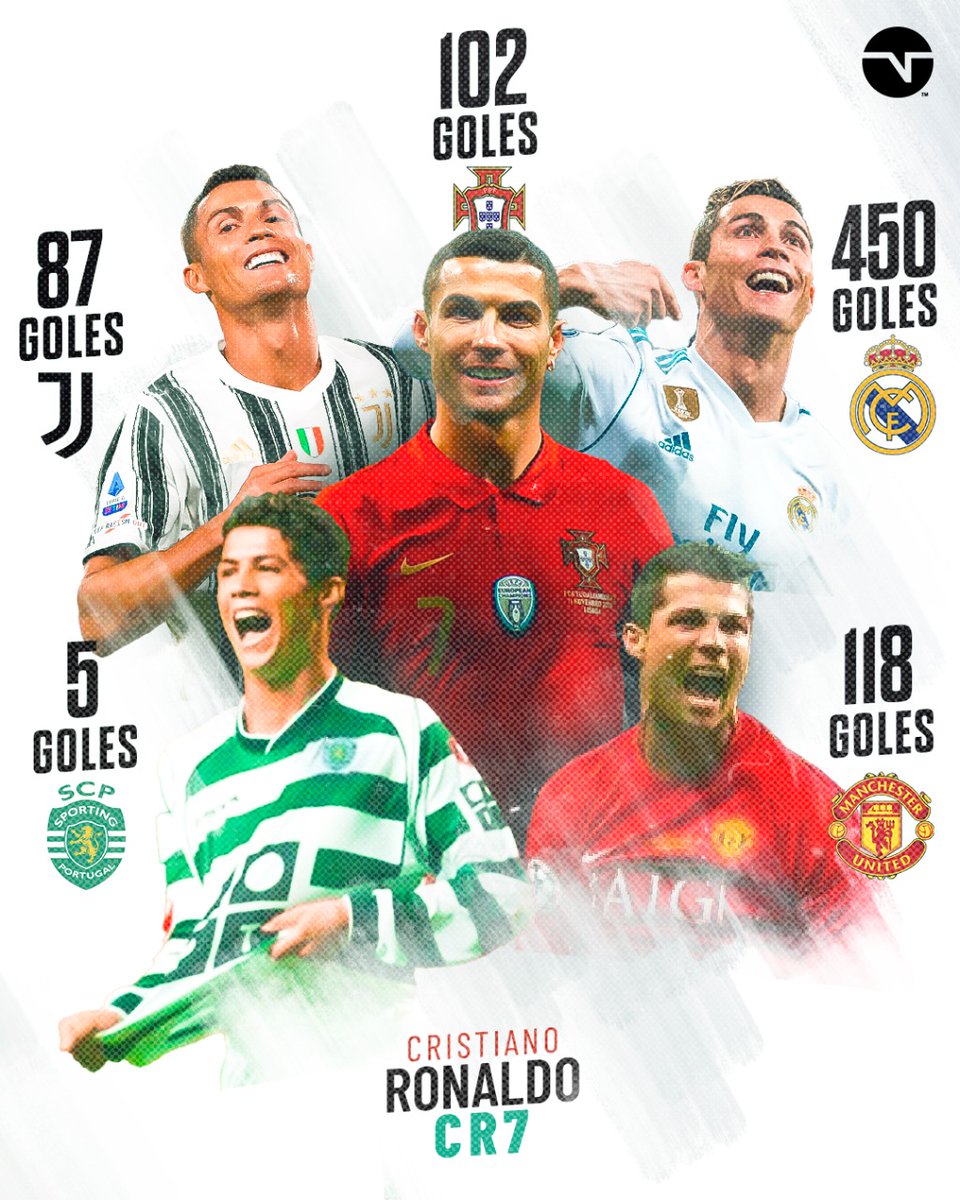 TNTSportsAR's tweet photo. EL MÁXIMO GOLEADOR DE LA HISTORIA ES CRISTIANO RONALDO 🔝⚽

Juventus perdía 1-0 contra Inter con gol de Lautaro Martínez, pero CR7 anotó por duplicado en la semifinal de ida de la Copa Italia 🇮🇹🏆

👉 Llegó a ¡762! goles en su carrera
👉 Quedan 45' https://t.co/lNa8WMzYh2