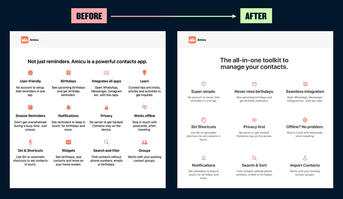 11/ Manage cognitive overload.‍Combine and reduce your points where possible. Create contrast in size between titles and copy to improve the visual hierarchy, and use negative space to create a calmer experience when you have a lot to say. ‍